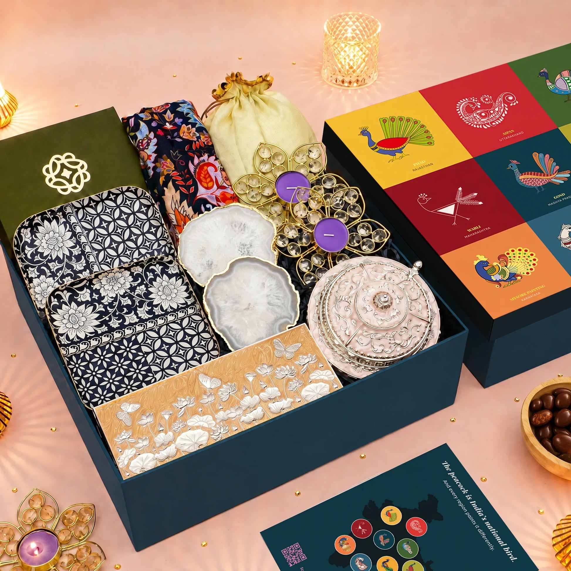 India in a Box: Collector's Edition - Loopify